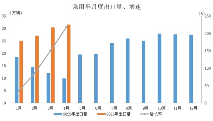 Screenshot_20230516_115545.jpg Screenshot_20230516_115545.jpg