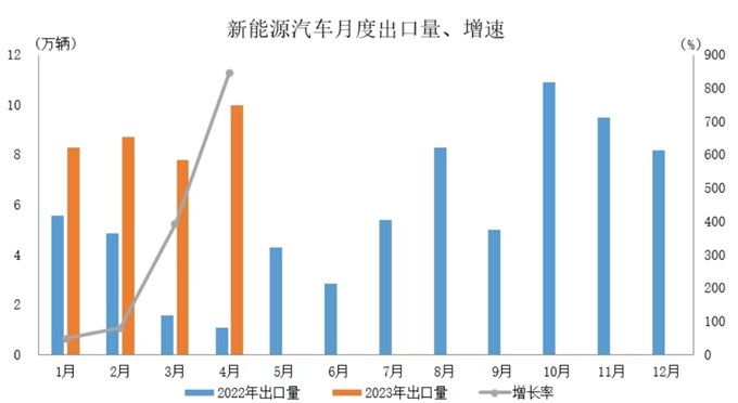 Screenshot_20230516_115617.jpg Screenshot_20230516_115617.jpg