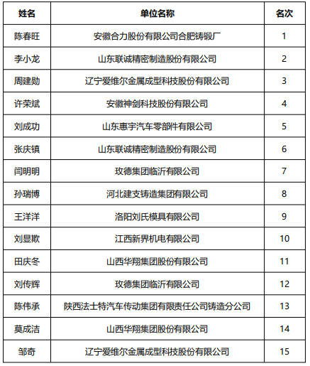 13530b0088d7ace78926f22568d61c61.jpg 13530b0088d7ace78926f22568d61c61.jpg