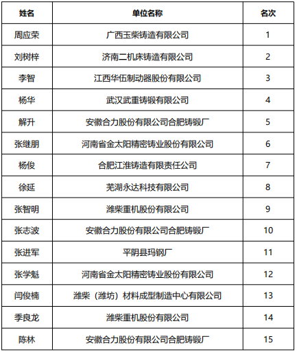 74ded0b42c4d86e1a1a73881025932e8.jpg 74ded0b42c4d86e1a1a73881025932e8.jpg