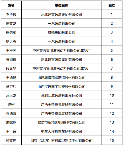 0b759de4d14b108846aebac8d8a5cfe7.jpg 0b759de4d14b108846aebac8d8a5cfe7.jpg