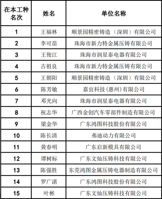 60a2e22bb3414bb91ae1008f55216dd9.jpg 60a2e22bb3414bb91ae1008f55216dd9.jpg