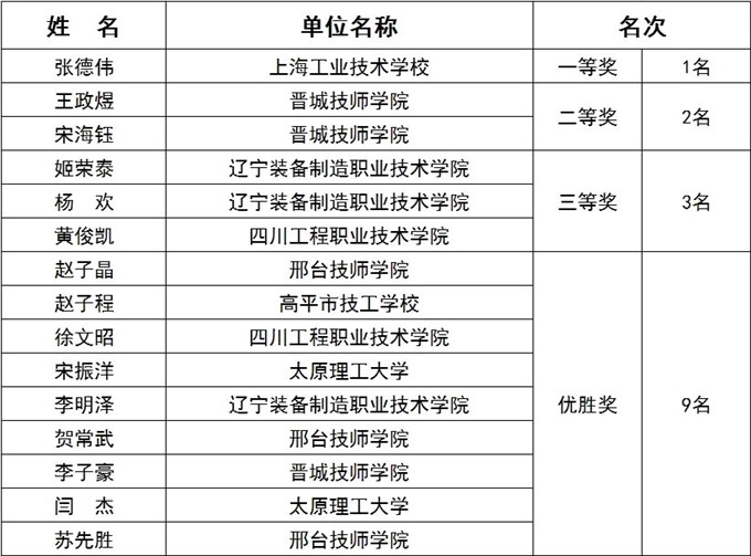 c40bf6b0b74d028e5f88042249aecddf.jpg c40bf6b0b74d028e5f88042249aecddf.jpg