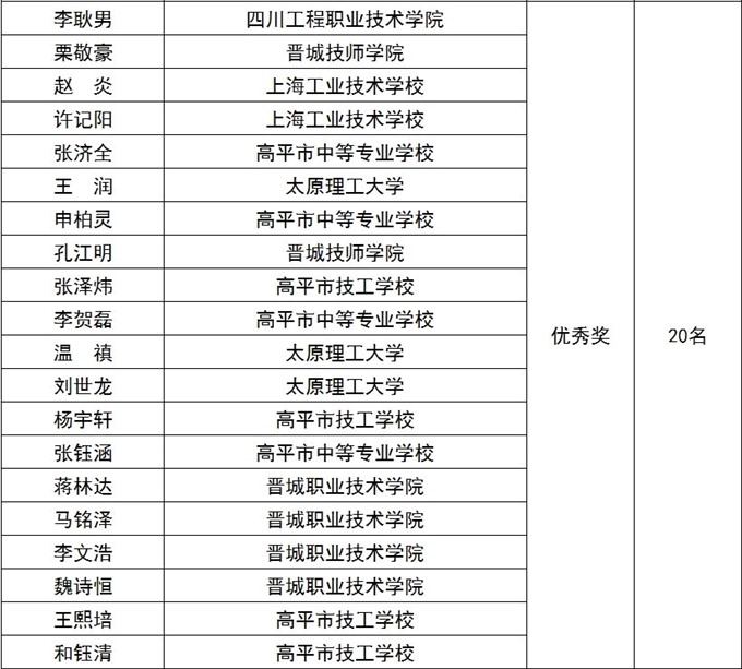 808d7530193fda482bcf519580f67ec8.jpg 808d7530193fda482bcf519580f67ec8.jpg