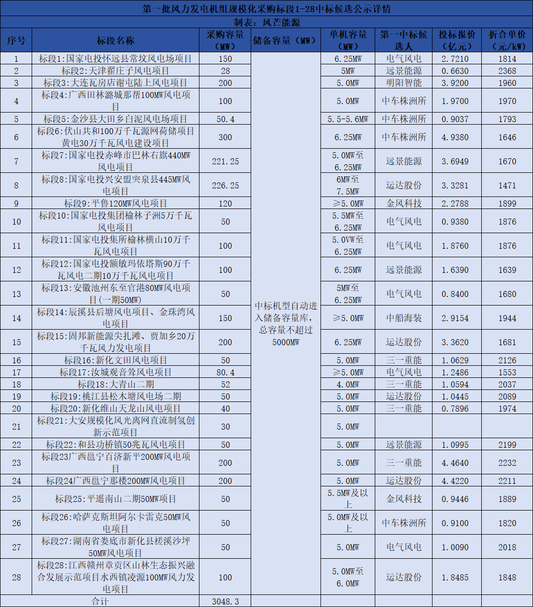 1715157084236656.png 1715157084236656.png