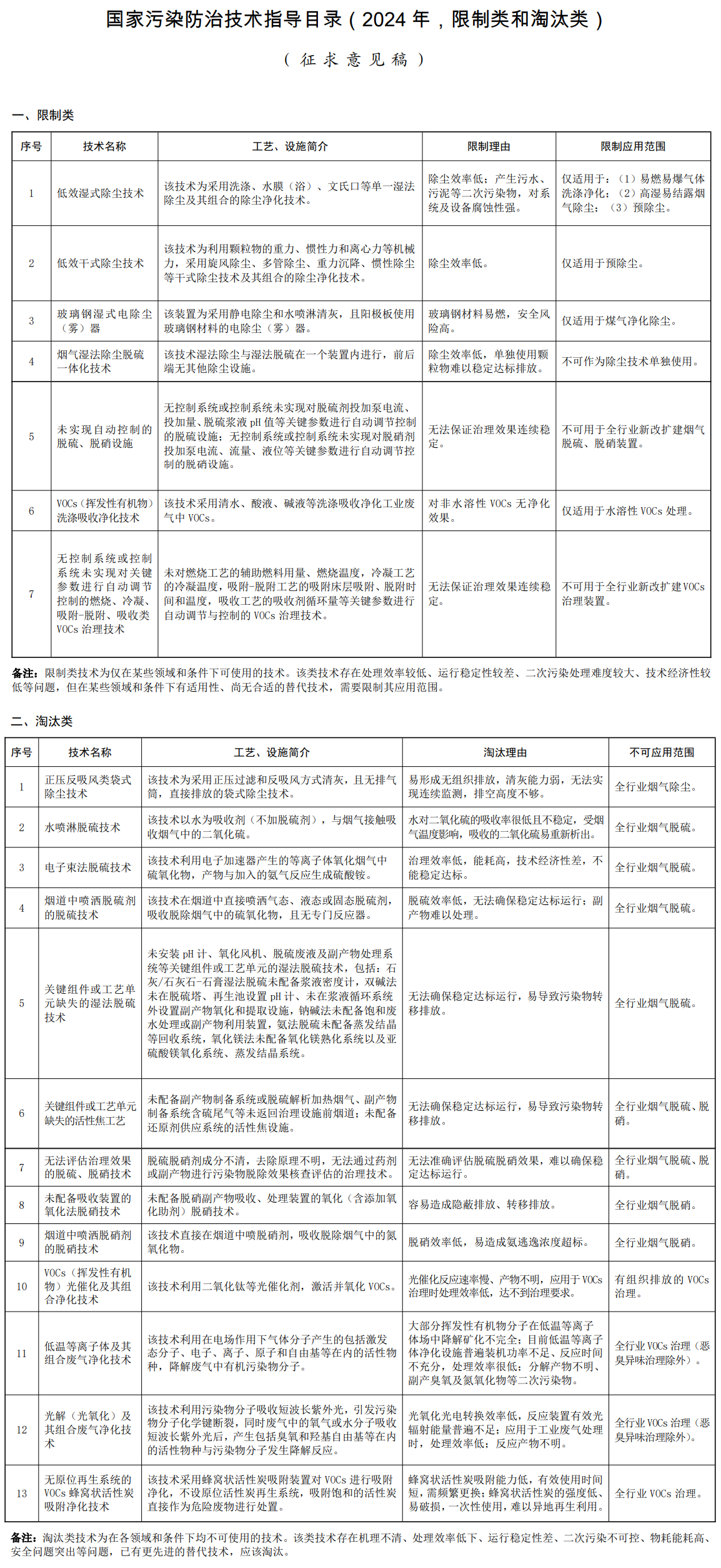 1724209526718551.png 1724209526718551.png