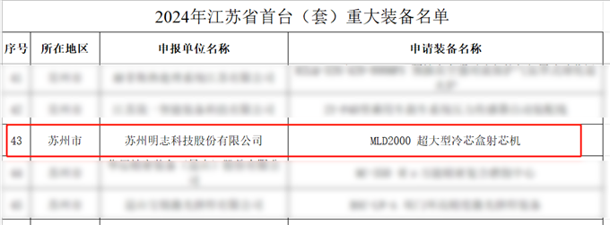 baa94e0adcad42e3523df863a80da3d2.png baa94e0adcad42e3523df863a80da3d2.png