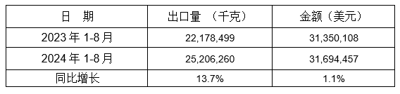 aaaaaf307ba4c17a61a5163e19acc2fa.png aaaaaf307ba4c17a61a5163e19acc2fa.png