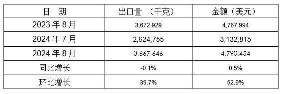 9748a90807a9fd6ec6bd64acfcde1933.png 9748a90807a9fd6ec6bd64acfcde1933.png