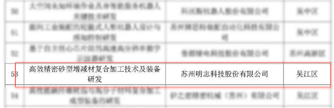 5f92c9e4bb3b13d0eba52cac0e48ac4f.png 5f92c9e4bb3b13d0eba52cac0e48ac4f.png