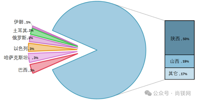 f49656f7f0b4c81e90407c74b157fbde.png f49656f7f0b4c81e90407c74b157fbde.png