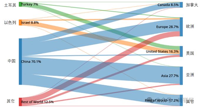 3aa4fd9bf64fedeed5811836acd48fdd.png 3aa4fd9bf64fedeed5811836acd48fdd.png
