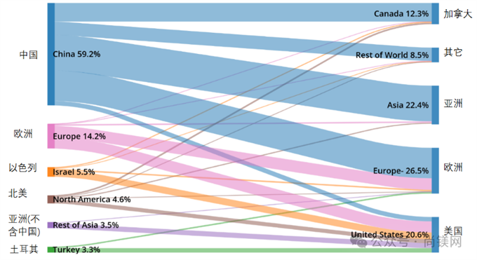a29a3de512b994920e90bb265402bcb2.png a29a3de512b994920e90bb265402bcb2.png