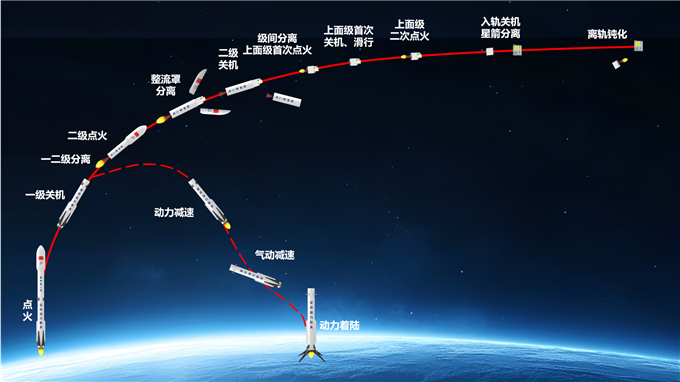 12e590c90c74091e47f1c19ce0951836.png 12e590c90c74091e47f1c19ce0951836.png