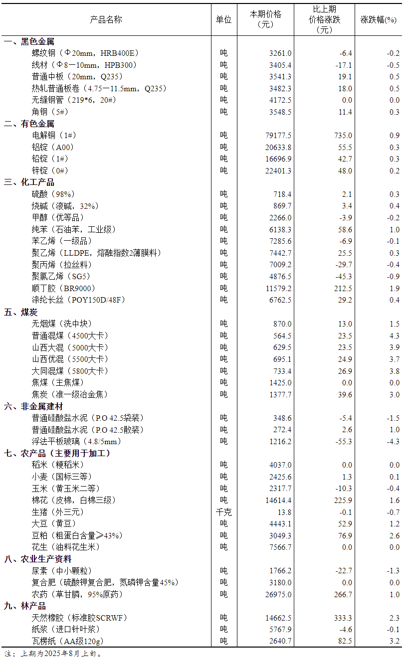 1756004684842395.png image.png