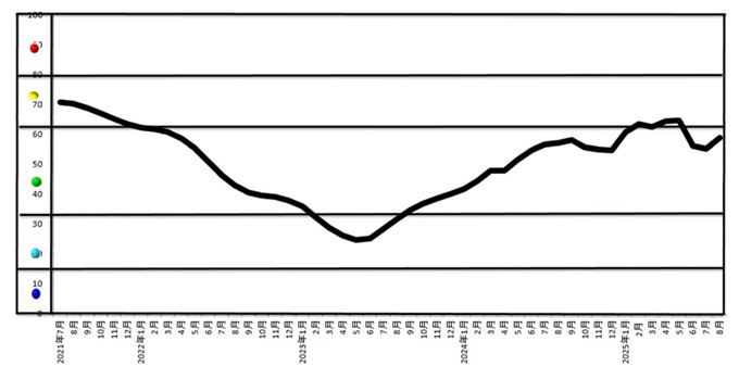 b331d4873bae8d3f23b731d6c6a47108.jpg b331d4873bae8d3f23b731d6c6a47108.jpg