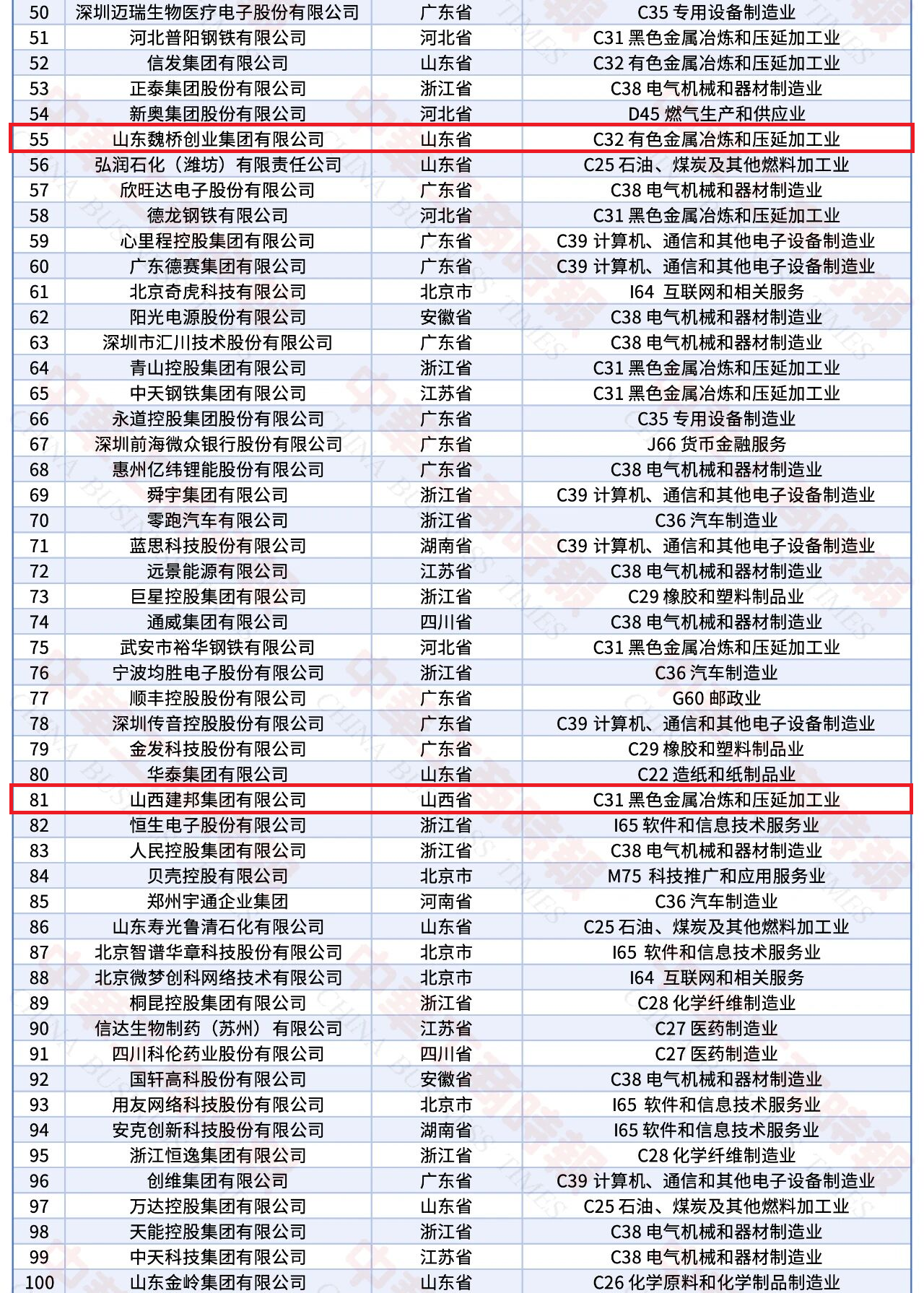 1759029448661953.png image.png