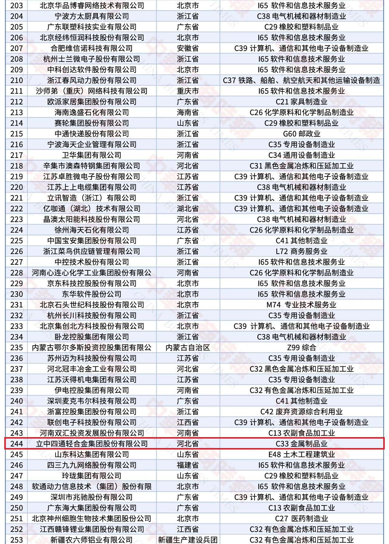 1759029722821286.png image.png