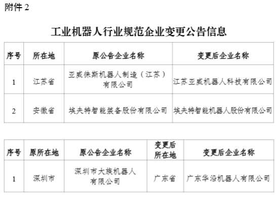 1760078931453361.png image.png