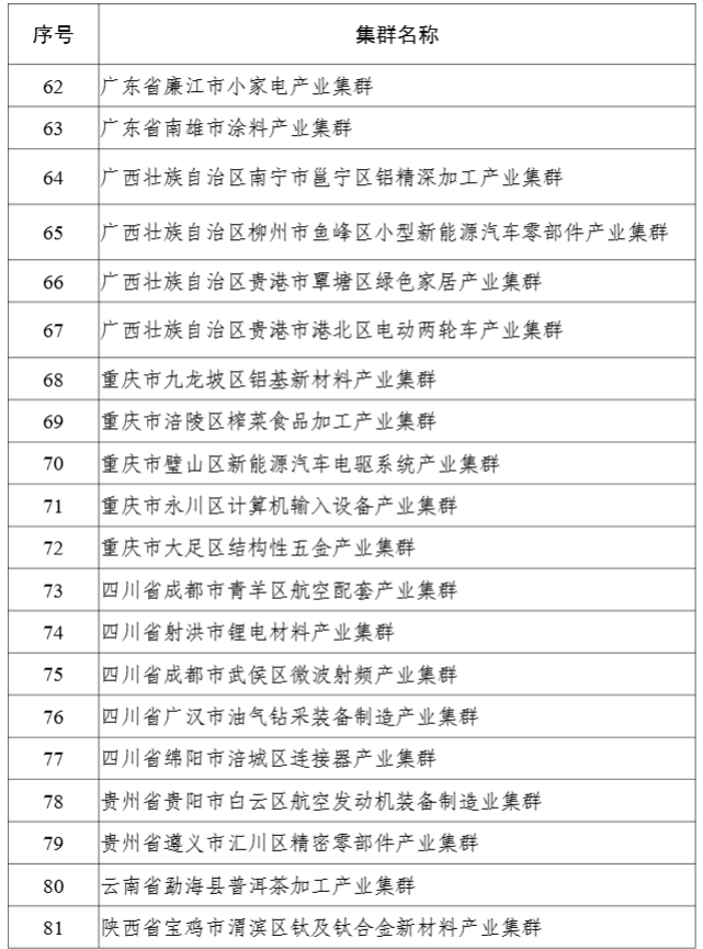 1762151346645069.png image.png