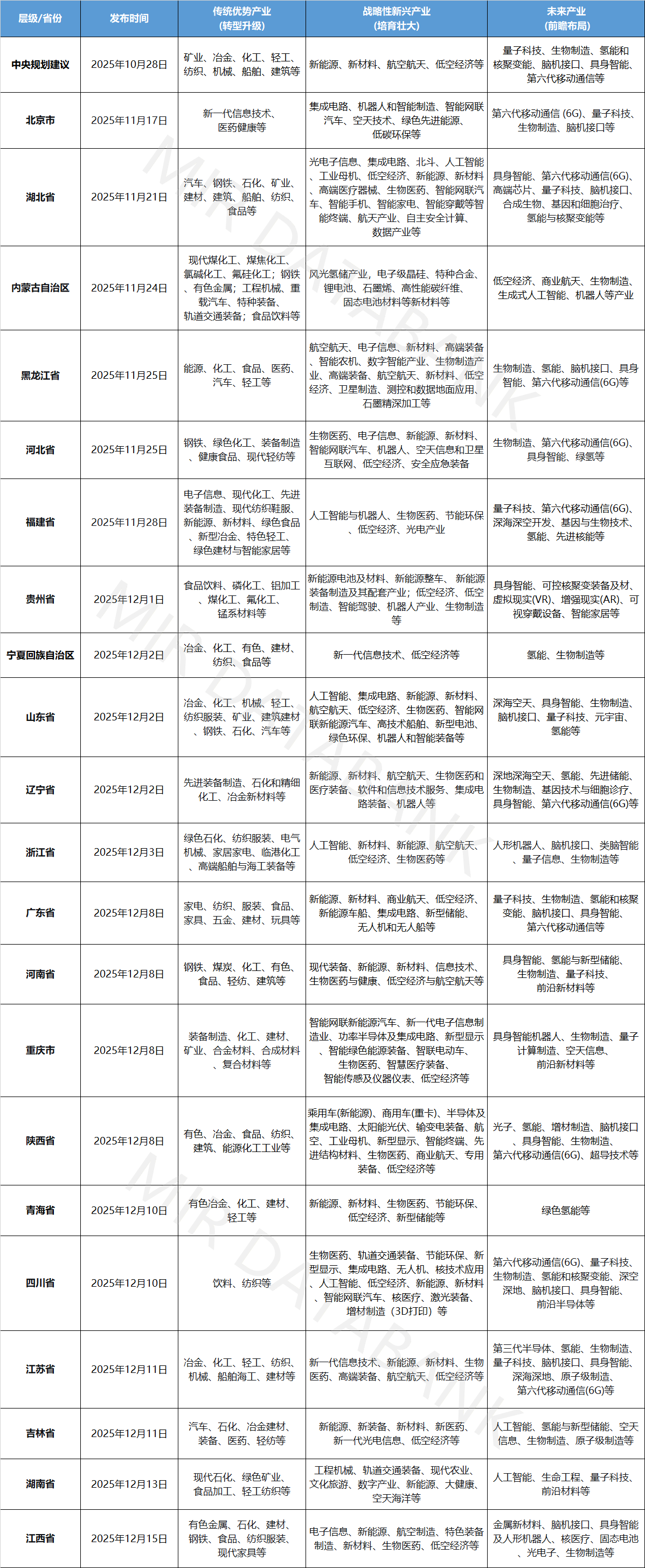 1766394523364598.png 9e0d38eacb899134a16398ee243dcb78.png