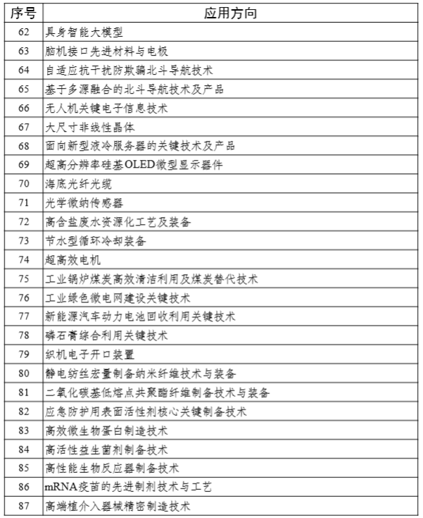 1766649316623059.png image.png