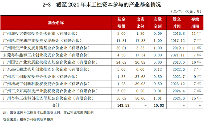 ae7874cc932036d97a66d9ec287038f9.png ae7874cc932036d97a66d9ec287038f9.png