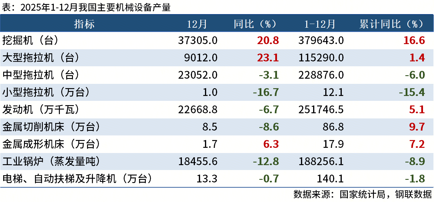 b7e17e88900216084a975c4ab6b7769a