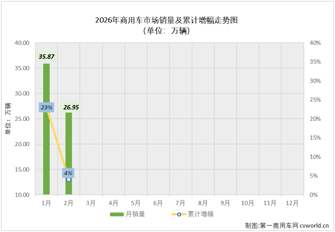 商车排2.png 商车排2.png