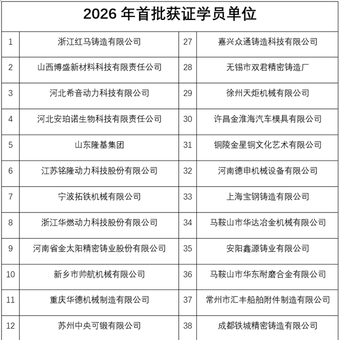 85afc7a968a7746df9c51a732e92a9de.png 85afc7a968a7746df9c51a732e92a9de.png
