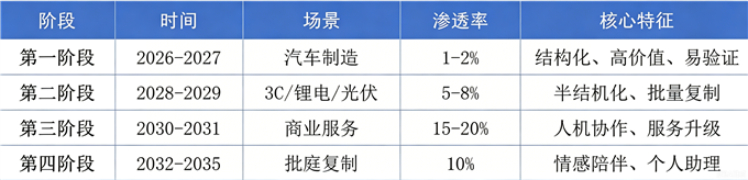 图片变清晰 (3).png 图片变清晰 (3).png