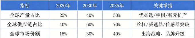 图片变清晰 (4).png 图片变清晰 (4).png