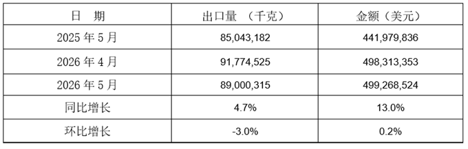 2cffe129145544824ea7d281a919e130.png