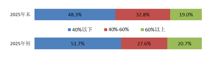 be176a0918b29bca3bad81816a60559e.png be176a0918b29bca3bad81816a60559e.png