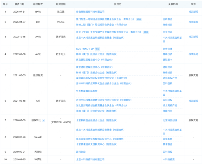 17ca03b8bfedb12152e6689d2031b5fb.png 17ca03b8bfedb12152e6689d2031b5fb.png