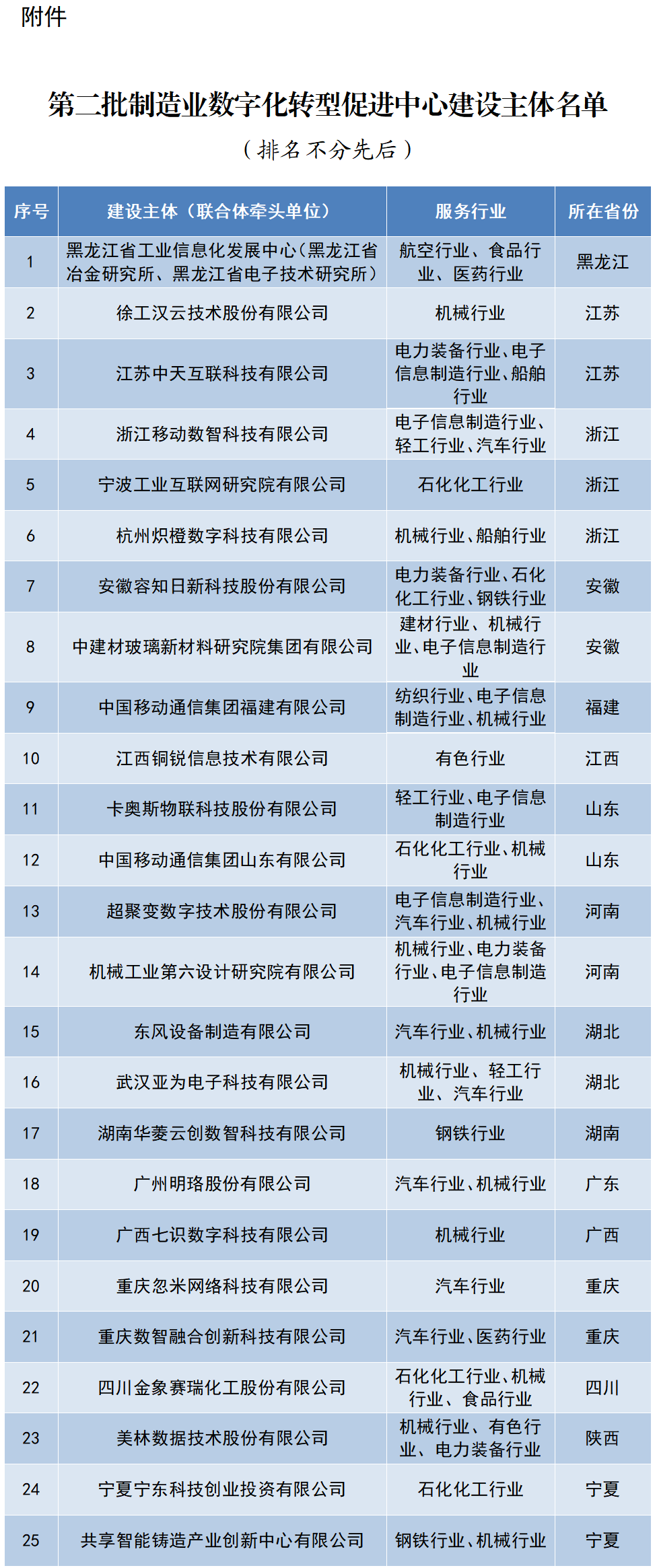 d9e418e10032b5c224004fac98f7e7a0.png