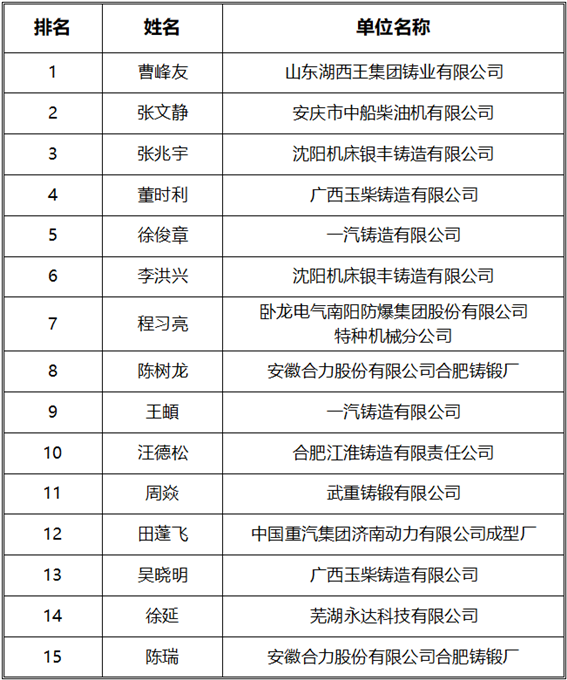 30f67efa57402937fbdd3411260a90e5.png